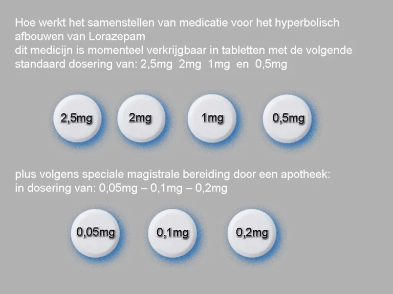 Afbouwen lorazepam