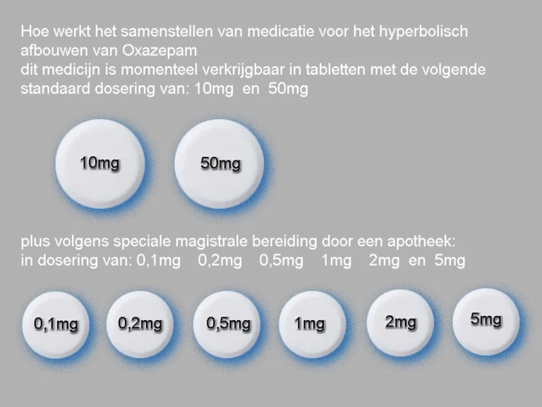 Hyperbolisch Oxazepam afbouwen