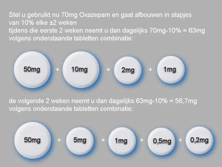 Hyperbolisch Oxazepam afbouwen